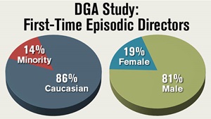 TV Diversity Study 2016