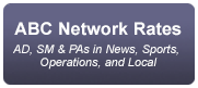 Network Rate Cards ABC